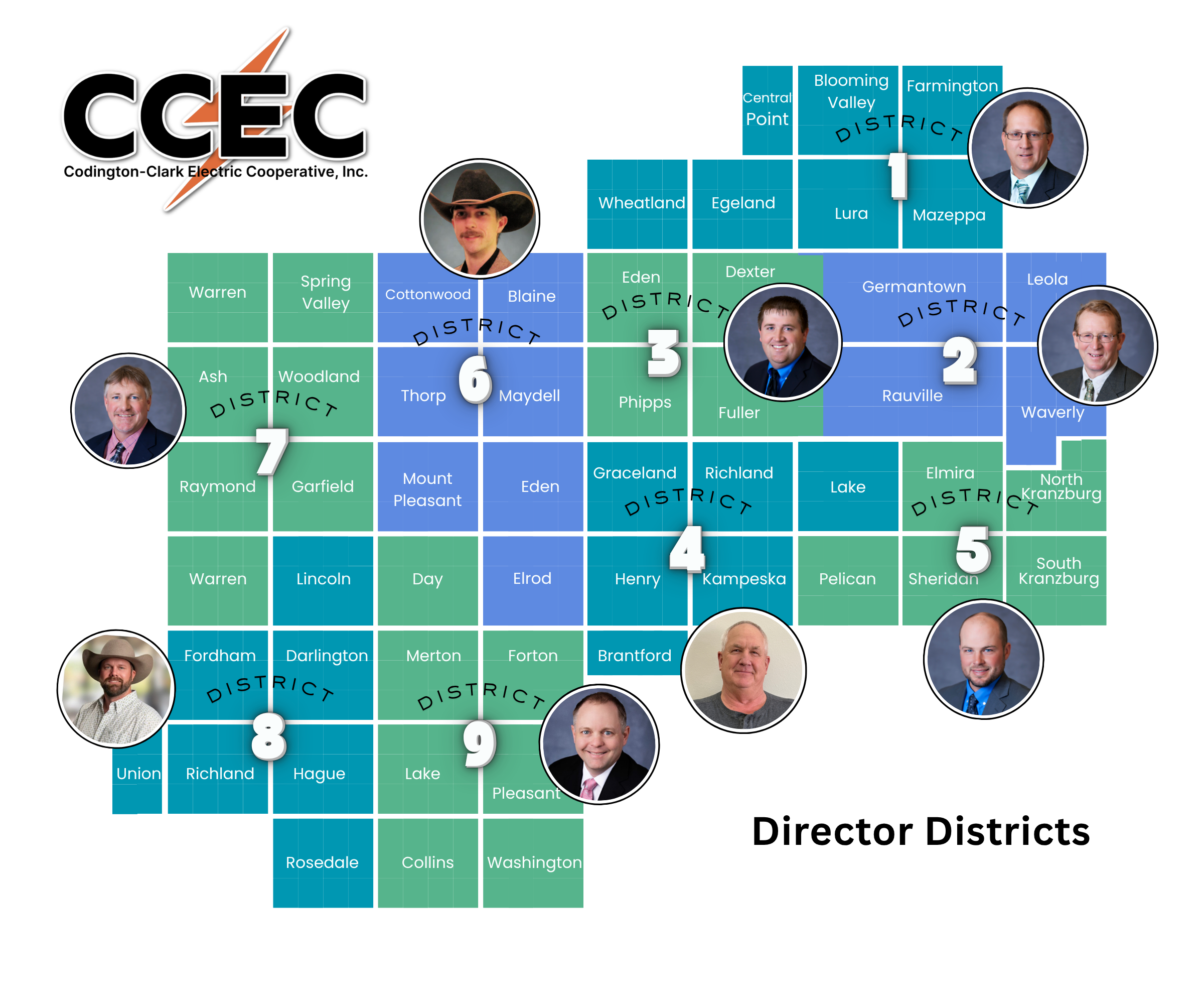CCEC map with directors and townships