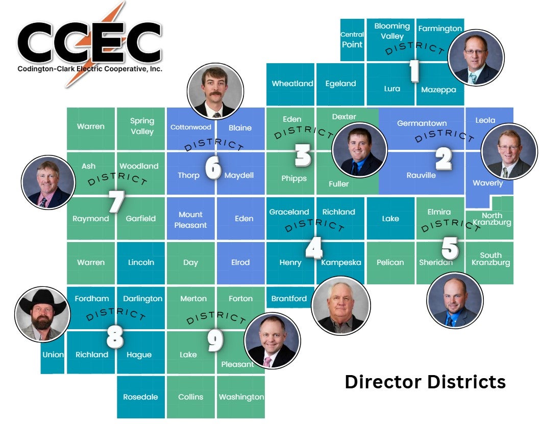 Director and Township map