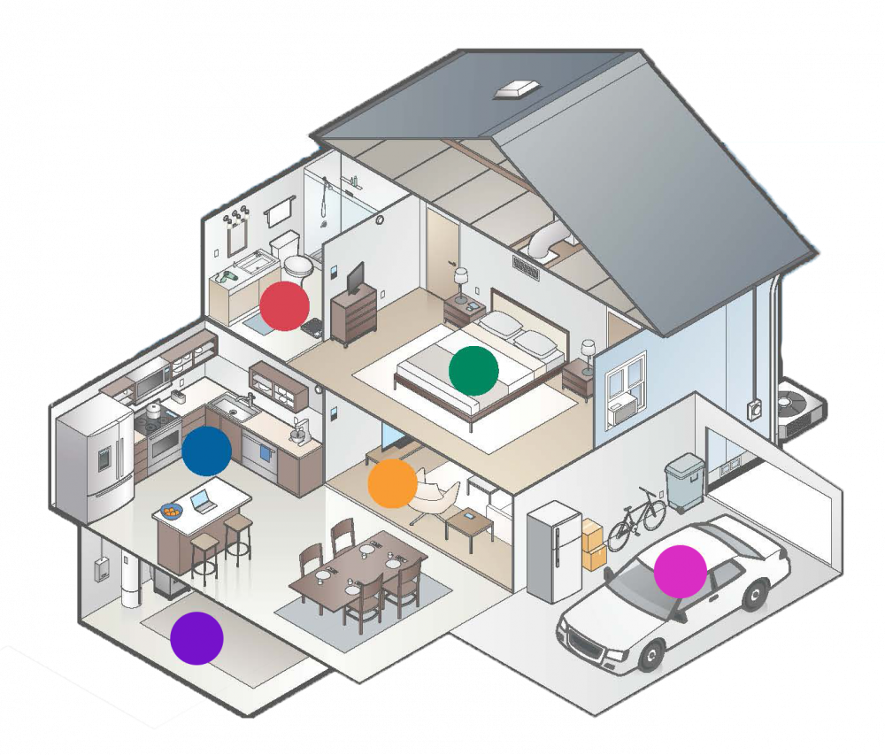 Diagram of a Home